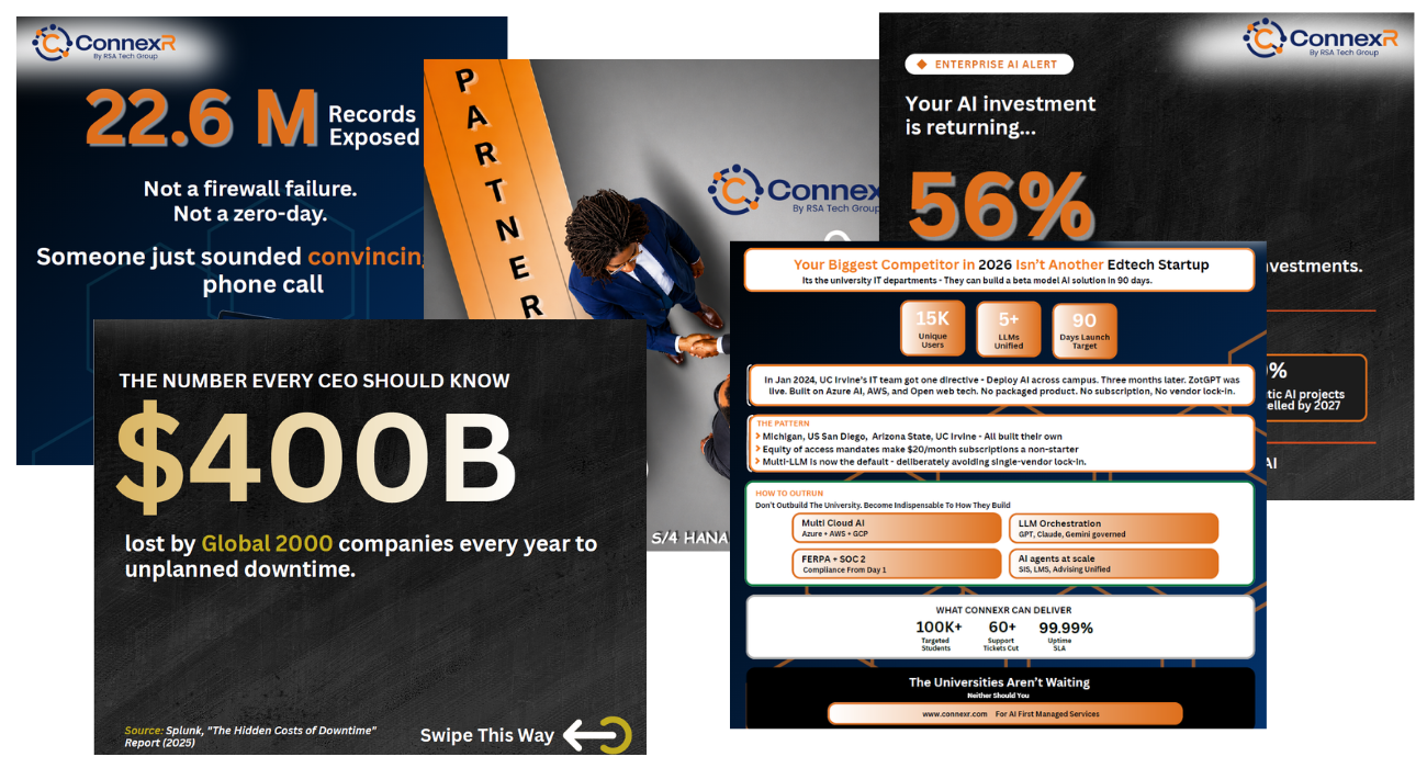 connexr Branding