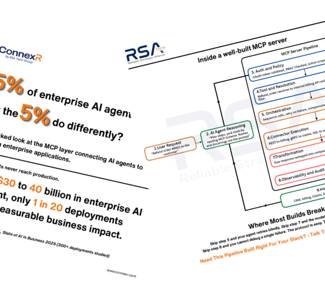 Portfolio - RSA